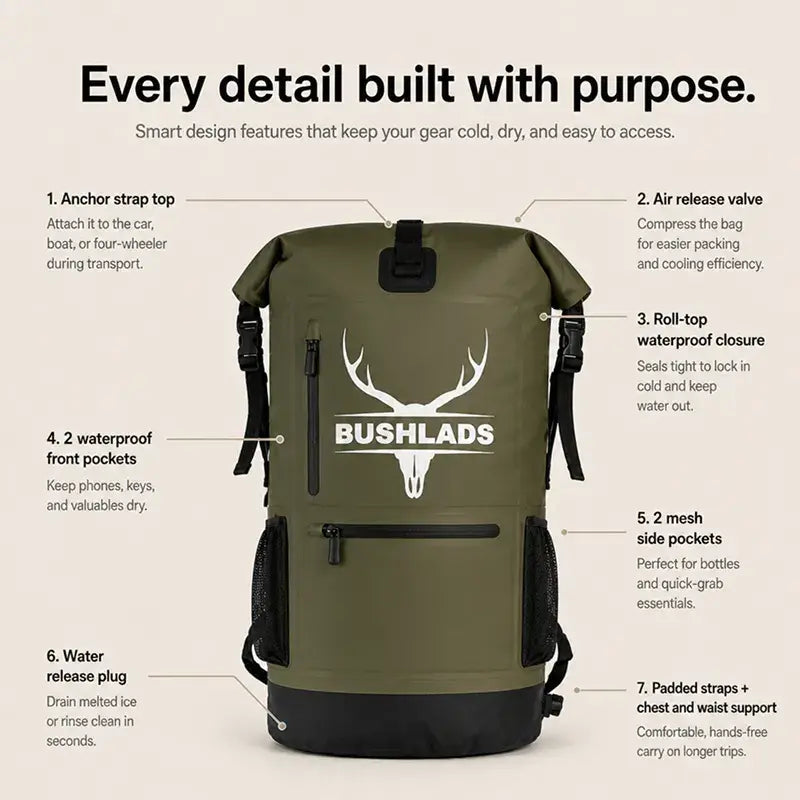 Every detail built with purpose — Bushlads 35L insulated backpack